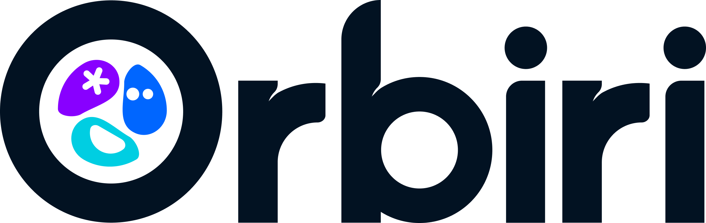 Orbiri MDM logo